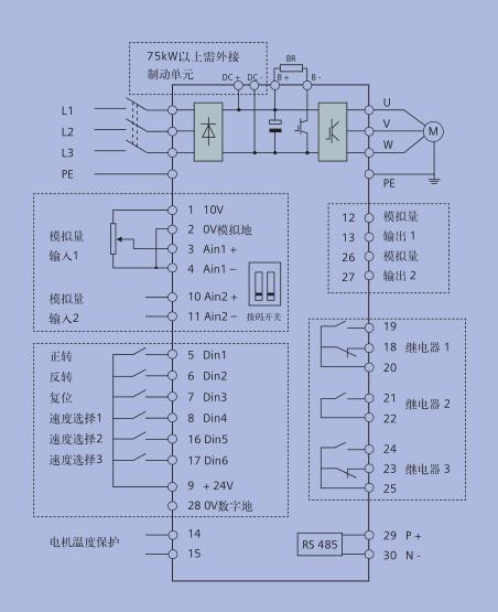 西門子MM440變頻器如何快速調(diào)機